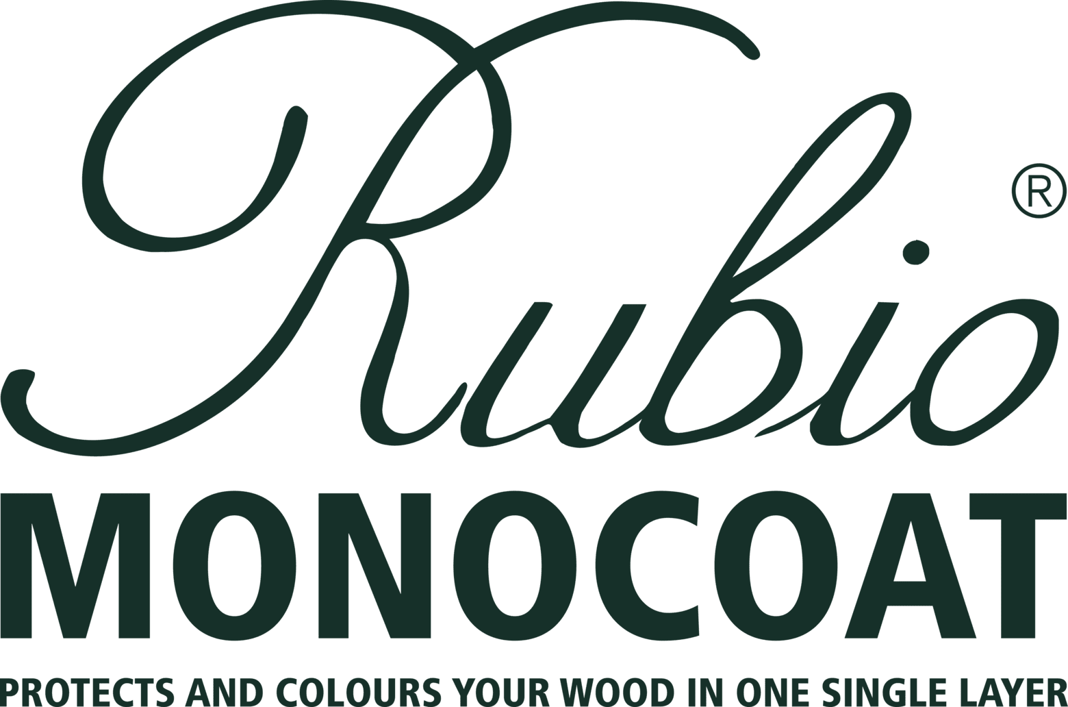 Rubio Monocoat