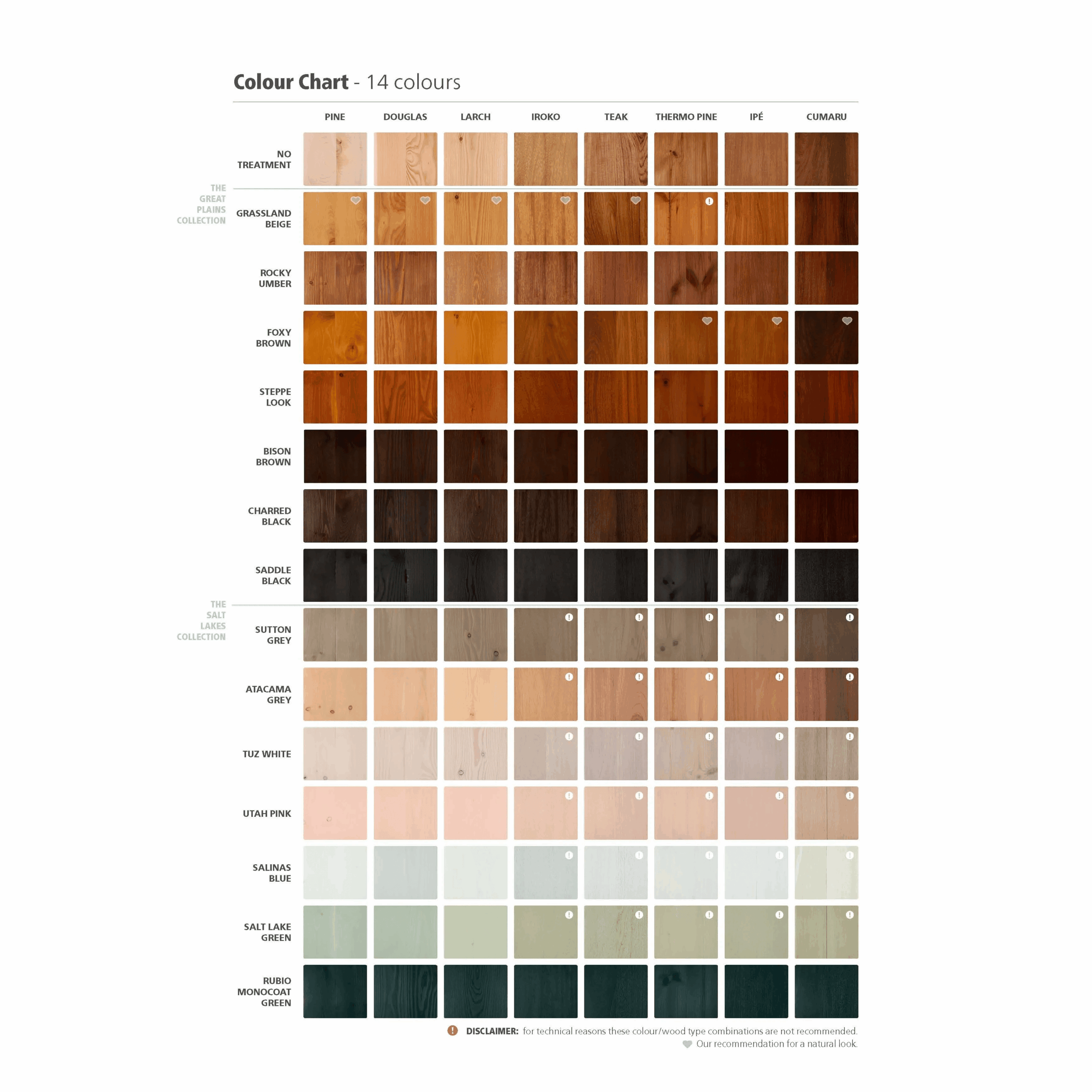 RUBIO MONOCOAT DUROGRIT CHARRED BLACK 5L 3